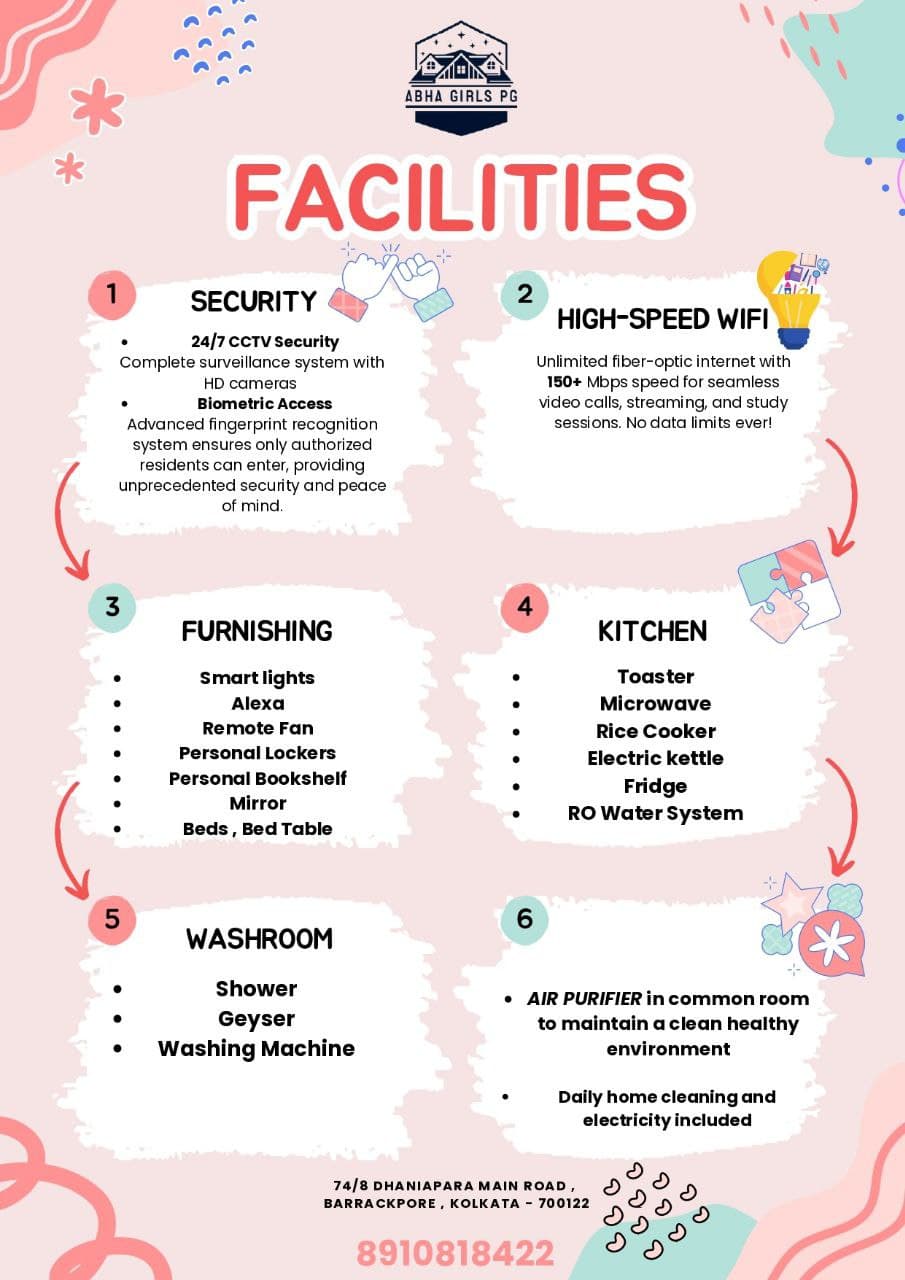 Rooms & Amenities - AC & Non-AC Girls PG Barrackpore